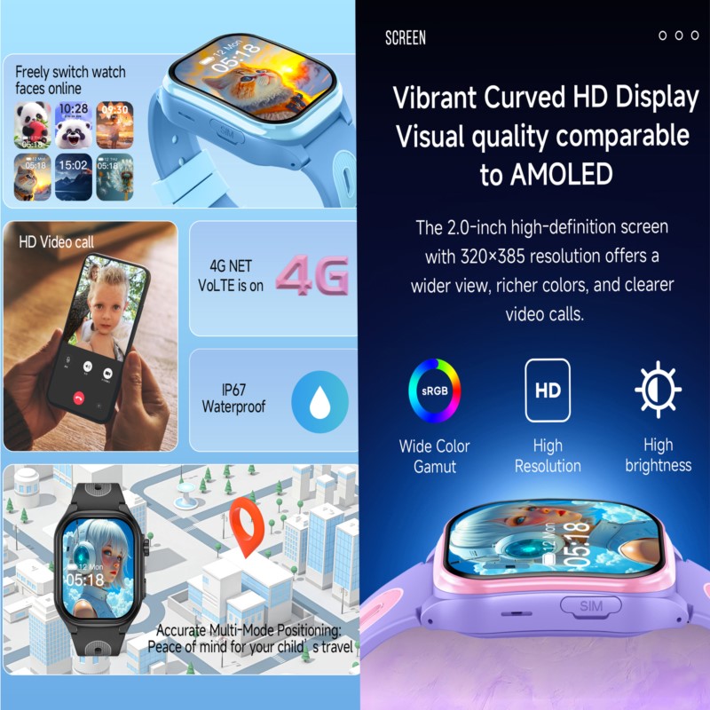 Smartwatch 4G dla dzieci z 2.0 – Smartwatch Digital Watches For Kids recenzja i cena