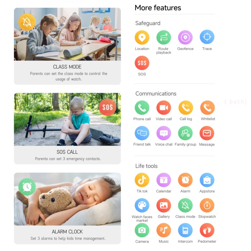 Smartwatch 4G dla dzieci z 2.0 – Smartwatch Digital Watches For Kids recenzja i cena
