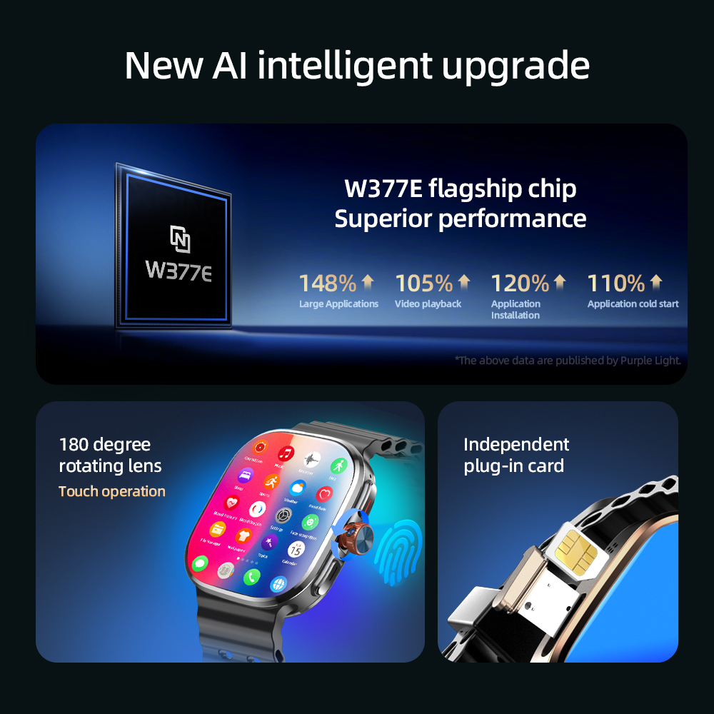 M99 Mini Smartwatch 5G Android – Smartwatch Nothing Watches recenzja i cena