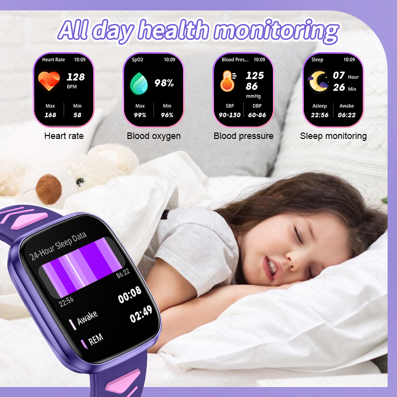 2026 Nowy Smartwatch dla Dziec – Smartwatch Digital Watches For Kids recenzja i cena