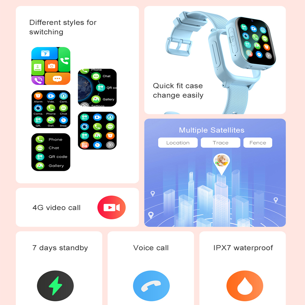 Smartwatch Dziecięcy 4G GPS WI – Smartwatch Digital Watches For Kids recenzja i cena