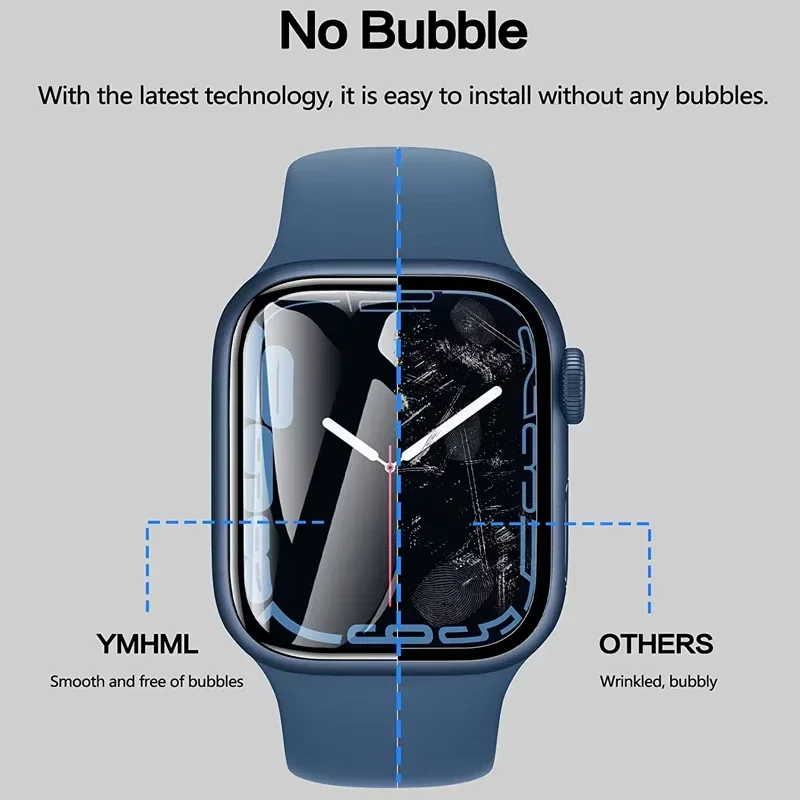 Folia ochronna do Apple Watch  – Apple Watch Band recenzja i cena