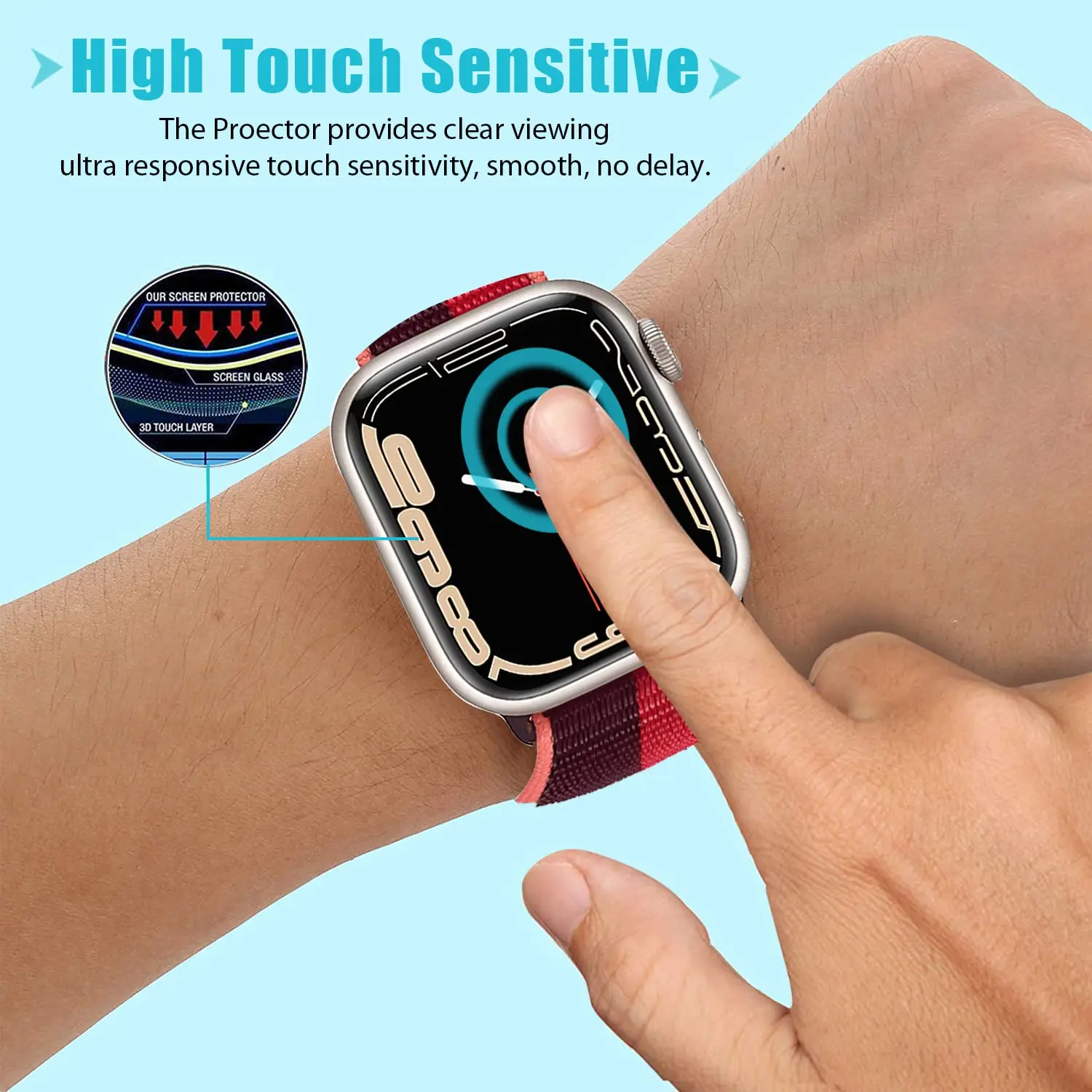Szkło hartowane 3D do paska Ap – Apple Watch Band recenzja i cena
