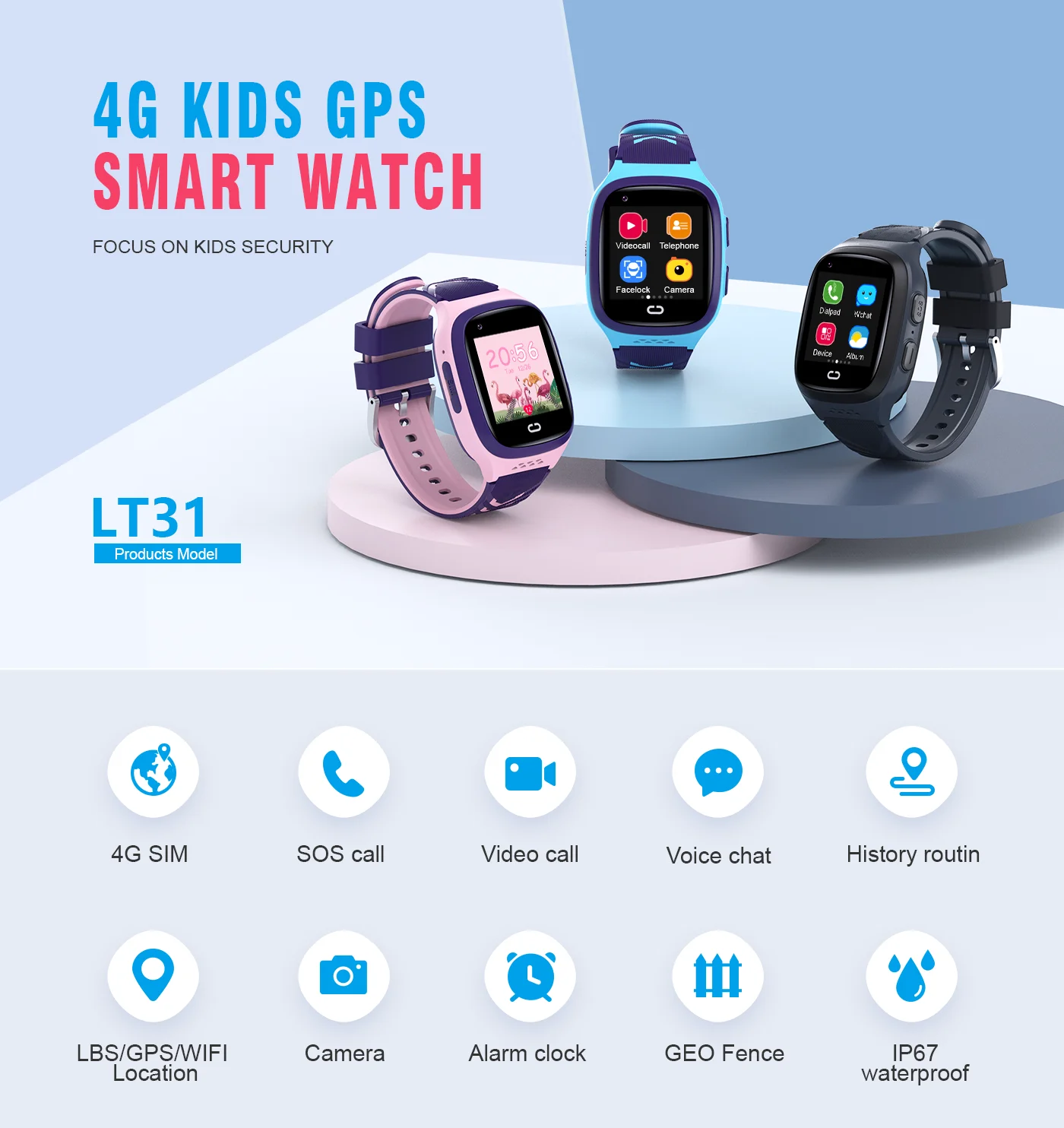 Smartwatch dla dzieci 4G SOS W – Smartwatch Digital Watches For Kids recenzja i cena