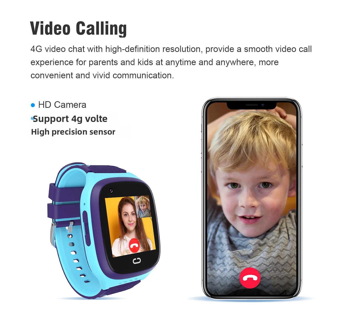 Smartwatch dla dzieci 4G SOS W – Smartwatch Digital Watches For Kids recenzja i cena