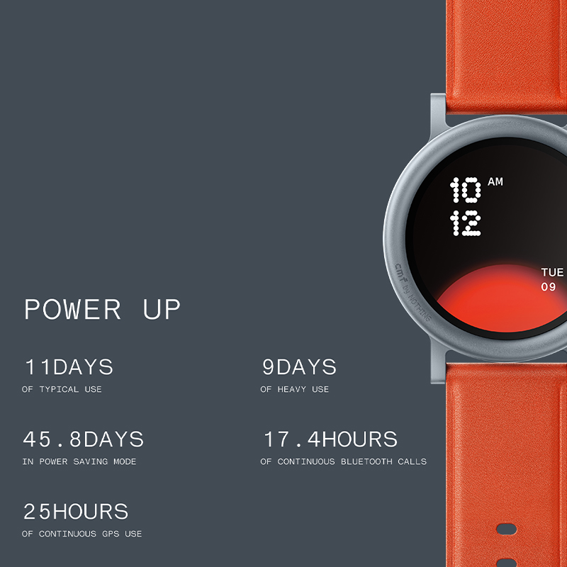 CMF by Nothing Global Version  – Timex Watches Smartwatch recenzja i cena