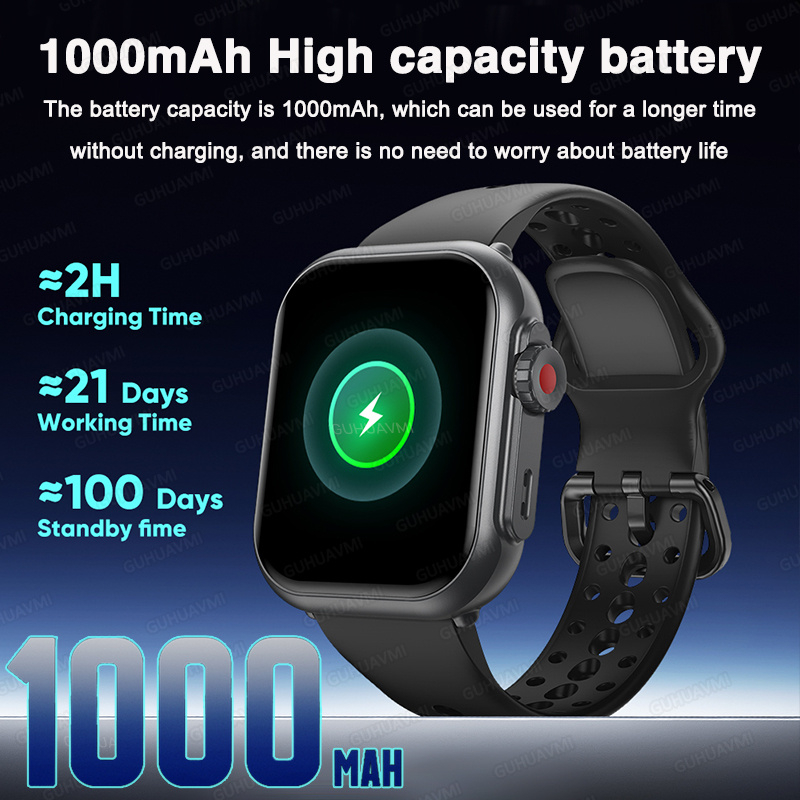 Modny smartwatch 2025 NEW Ultr – Smartwatch Branded Watches For Women recenzja i cena